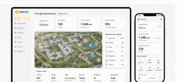 Tablero Nortfix para IoT del barrio con mapa, dispositivos, alertas y consumos